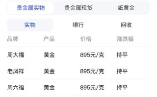 美黄金期货1手是多少