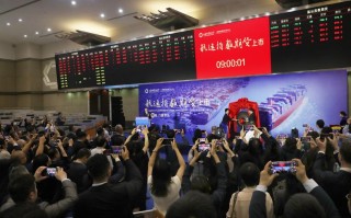 中国期货上市公司哪家强？