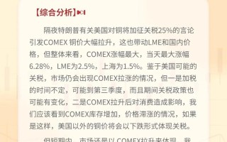 沪铜主力期货行情今日如何？