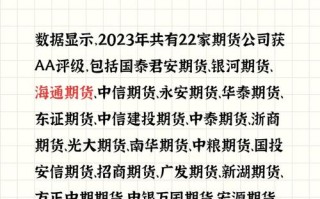 开通商品期货账户需满足哪些条件？