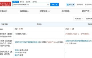 宝中投资管理有限公司