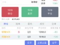 手机软件期货价格查询