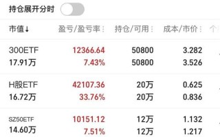 期货一个月可以赚多少