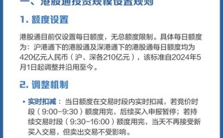 港股通 投资规模设置