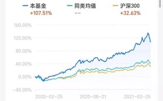 基金161601今日净值是多少？