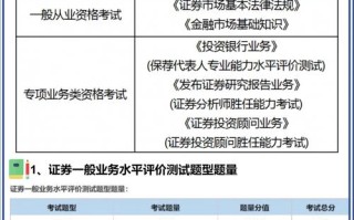 中信期货股指期货考试考什么？