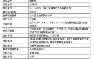 原油期货与其他期货如何联动影响？