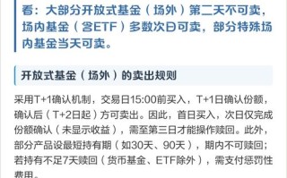 场内基金T+0交易当天买卖可行吗？