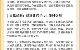 黄金是期货还是现货？