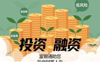 商业银行理财业务投资