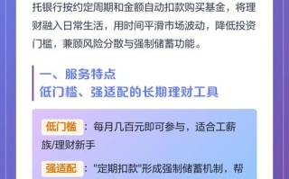 哪家银行定投基金更靠谱？