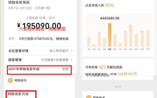 10万投资什么项目好？