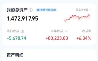 基金涨了为何收益没增加？