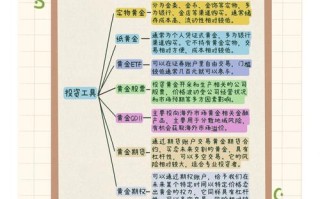 投资与理财，该如何正确认识与实践？