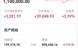 天天基金网110029