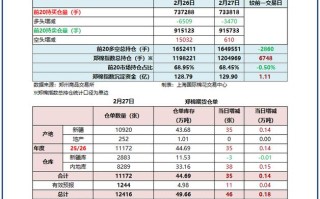 郑棉1609期货行情会如何走？