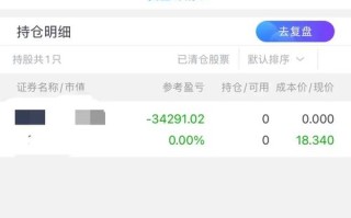 000127基金今日估值多少？