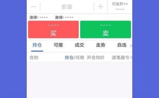 炒期货一般用什么软件