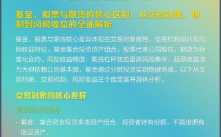 期货和基金，两者究竟有何不同？