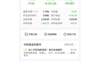 中欧医疗基金现在还能入手吗？