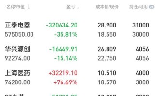 银华富裕主题基金净值今日多少？