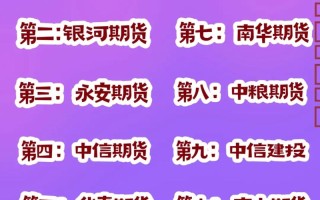 期货入金是直接入期货公司账户吗？