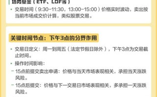 基金价格究竟是如何计算的？