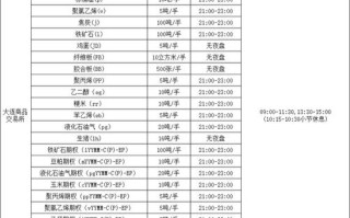 国内期货夜盘交易时段是几点到几点？