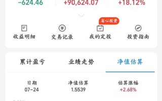 基金050001最新净值是多少？