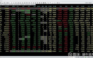 永安期货可以做外盘吗