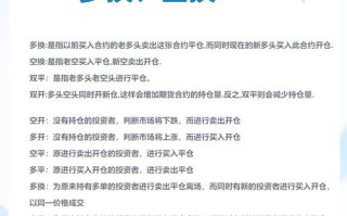 期货SP指标是什么？