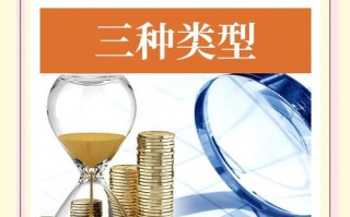 小资金如何选对理财产品？