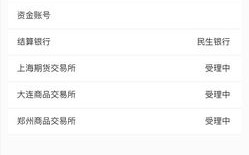 炒期货网上开户可行吗？