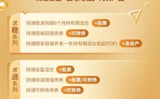 财通多策略升级混合基金有何新优势？