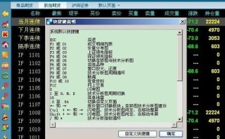 博易大师中信建投期货怎么用？