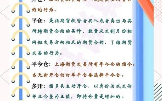 期货入门必学哪些核心知识？