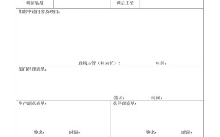 工薪阶层如何申请投资理财？