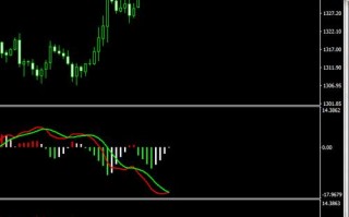 群益期货正规吗？安全吗？