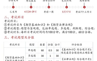 期货从业资格考试费用是多少？