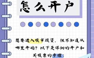 中信建投期货开户怎么操作？