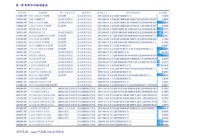 070001基金今日净值是多少？