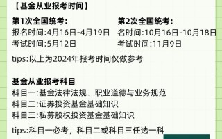 基金从业资格考试如何拿证？