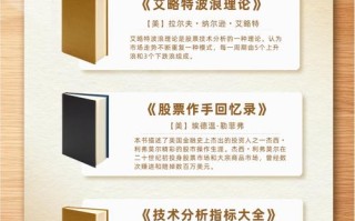 期货入门基础知识书籍有哪些推荐？
