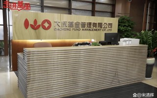 重庆基金管理有限公司有何投资优势？