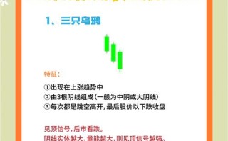 股指期货是否设涨跌幅限制？