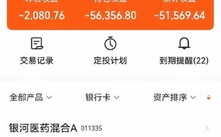 基金涨了为何还亏钱？