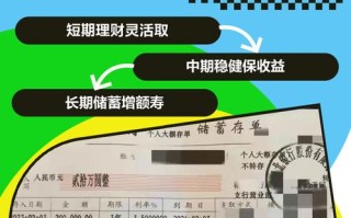 20万投资选什么项目最靠谱？