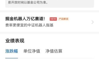 人工智能基金前景究竟如何？