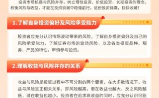 确定证券投资政策包括哪些核心内容？