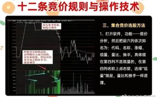 期货炒单和波段的区别